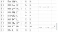 CAD图纸表格数据汇总实例演示