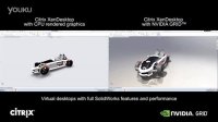 XenDesktop SolidWorks CPU Only vs. GRID K2