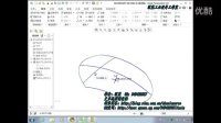 边界形式