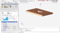 Cimatron E 封闭轮廓铣