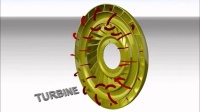 Torque converter Catia V5