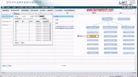 LMT LicManager系统特性&amp;mdash;&amp;mdash;预警提醒
