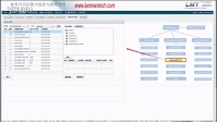 LMT LicManager系统特性&amp;mdash;&amp;mdash;license授信与借用