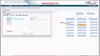LMT LicManager系统特性&amp;mdash;&amp;mdash;license分配