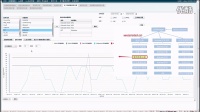 LMT LicManager系统特性&amp;mdash;&amp;mdash;使用效率分析