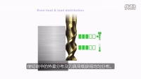 Dynamic动态加工-针对难加工材料