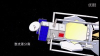 【脑洞】中国第一台空间望远镜展开过程