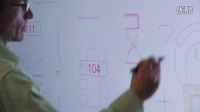 SMART Visual Collaboration solutions and Autodesk AutoCAD
