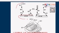 UG NX 8.0安装视频教程【Win 32位与64位共用正式版】三多数控老喻