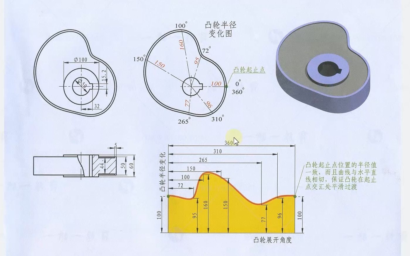     Creo凸轮建模与结构设计教程，产品设计教学，一加一教育迟暮老师在线课程
