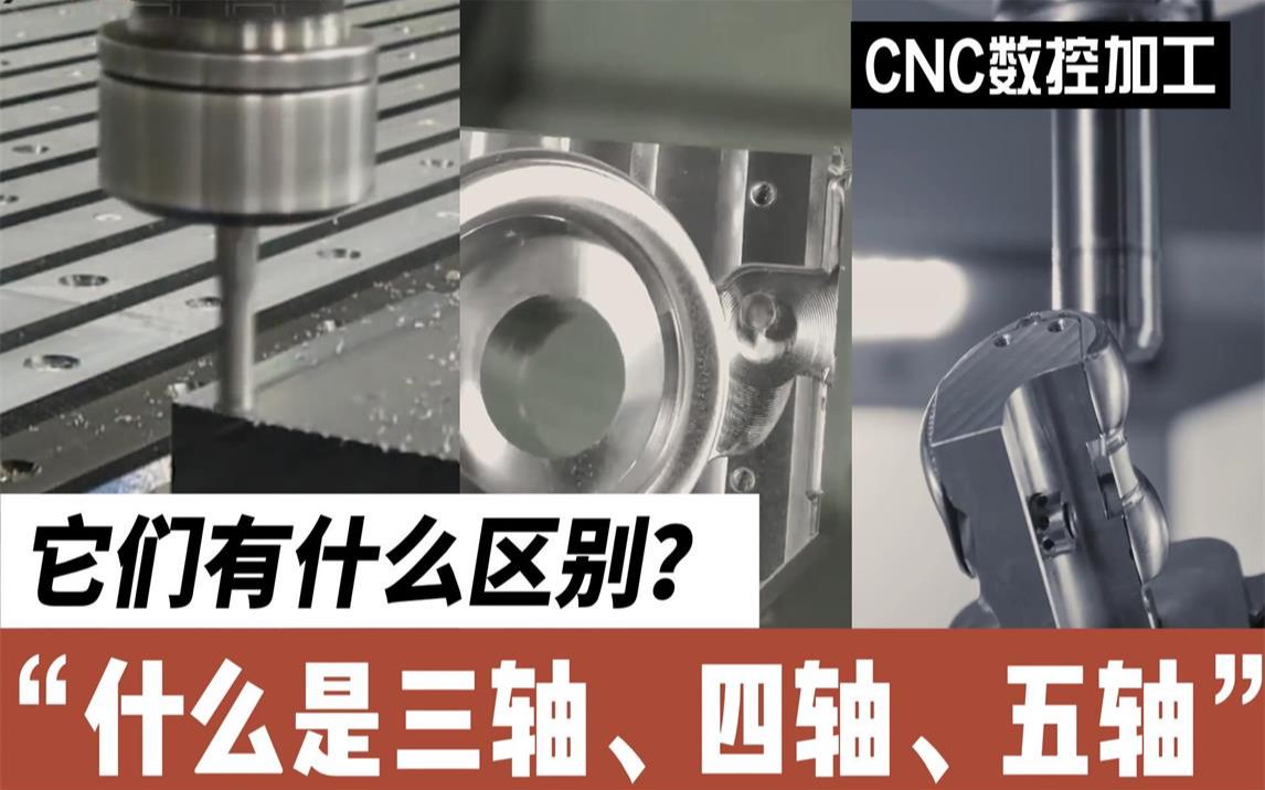 三轴四轴五轴数控加工有什么不同？一文讲清楚