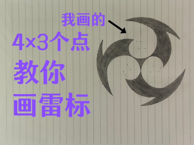 这可能是全网最简单标准的雷达标注教程