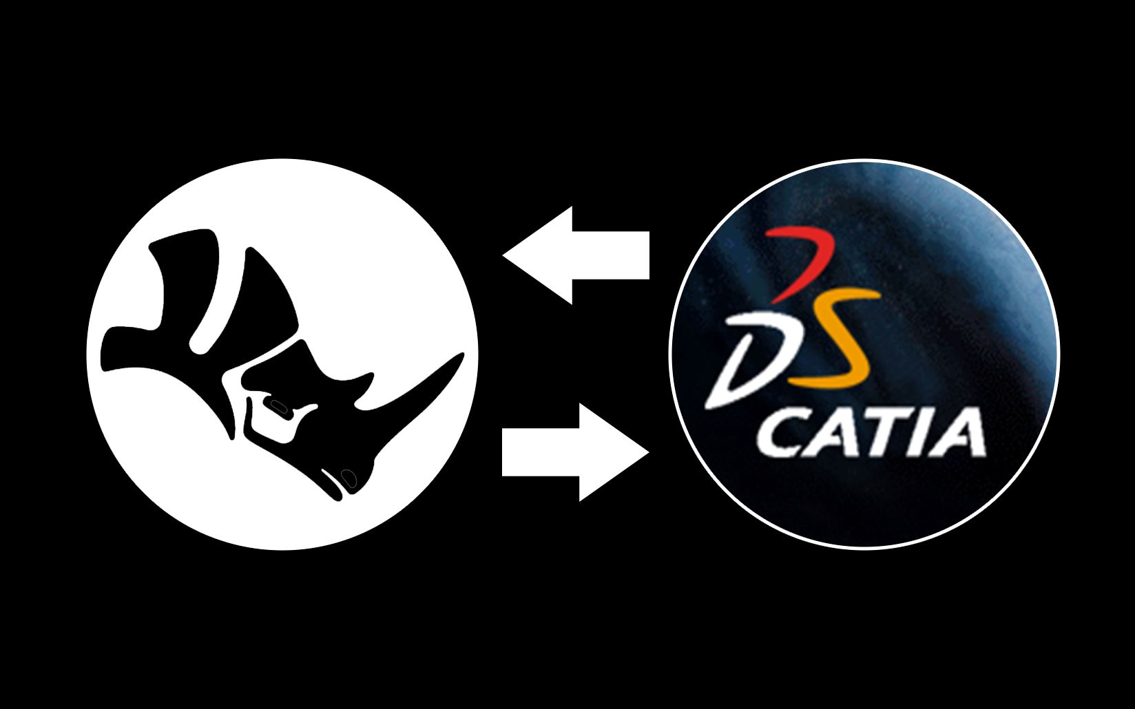 Rhino插件升级：实现Rhino与Catia的数据模型互通