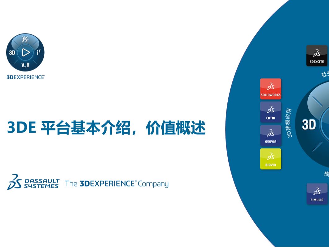 01_达索3DE平台入门详解与核心价值解析