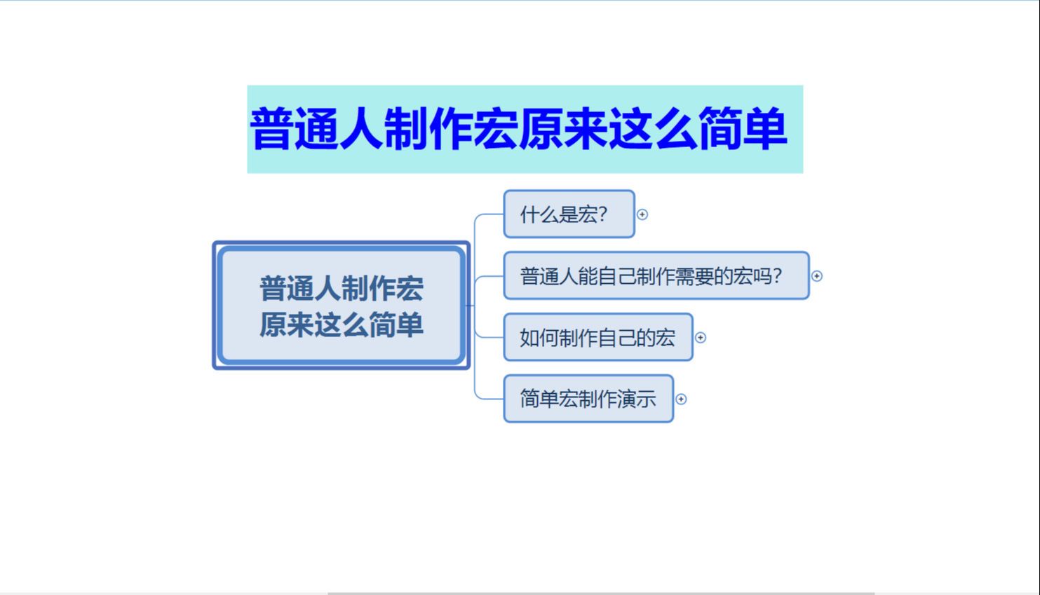 PowerMILL宏录制实用技巧