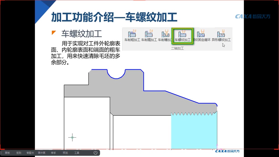     数控车削螺纹加工详解
