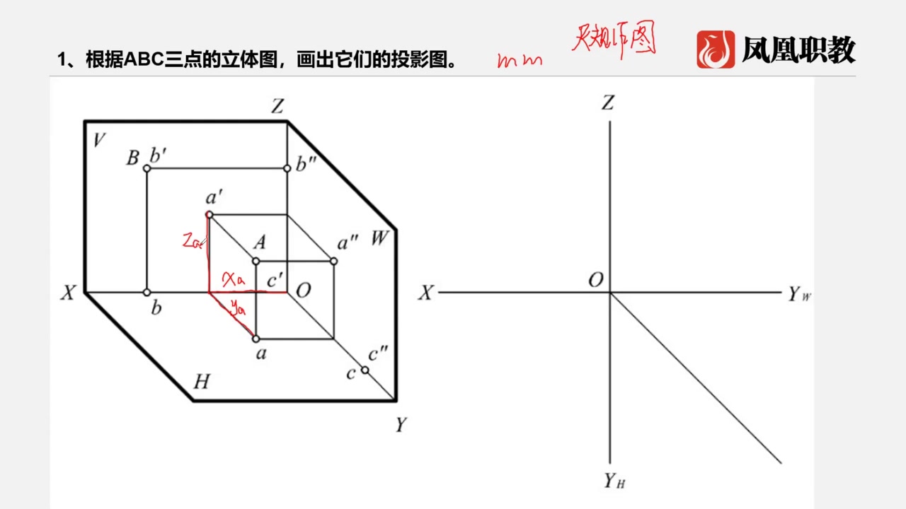 建筑识图与绘图专题 第3章 点的投影_bilibili