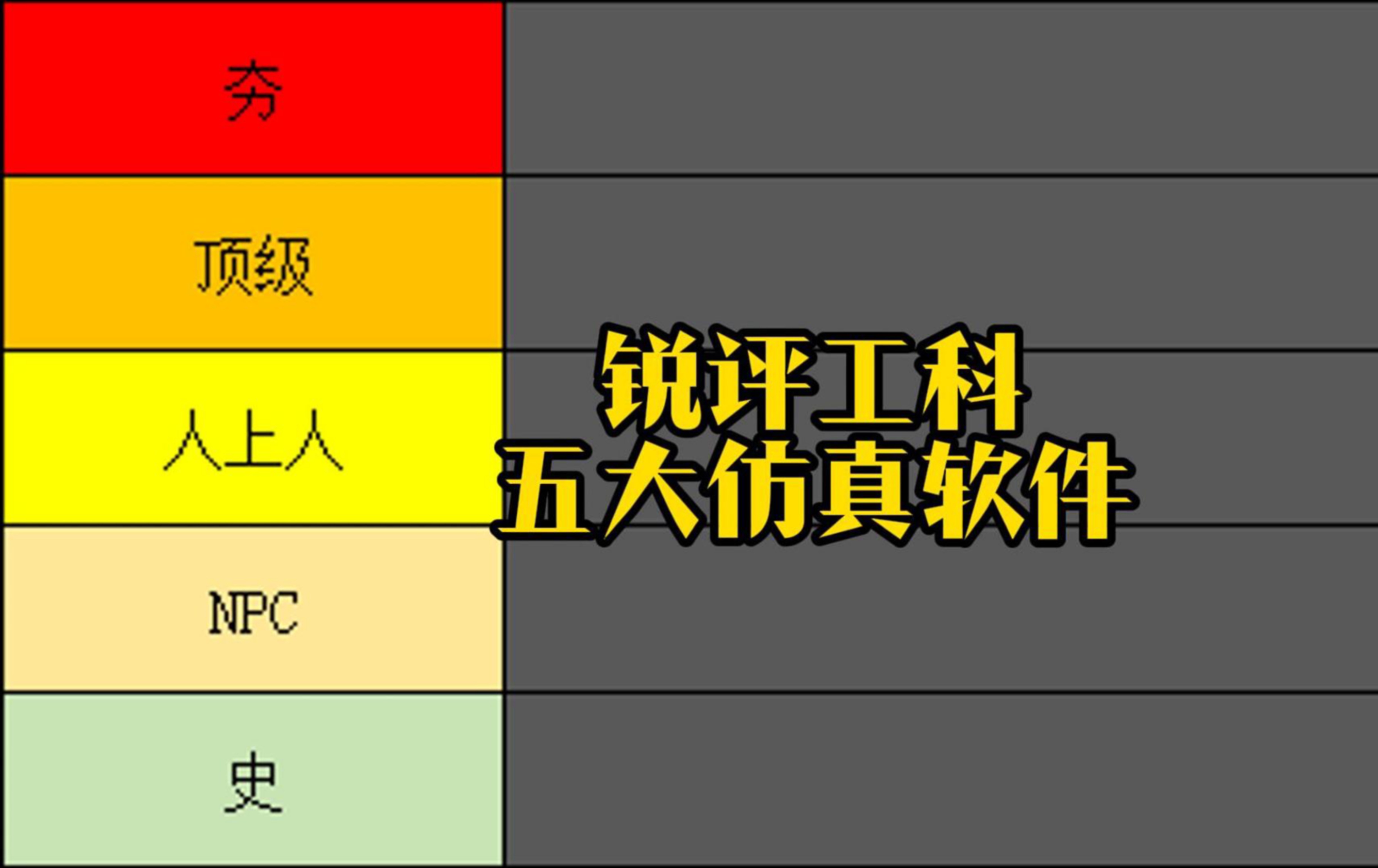     工科必备的五大仿真软件深度解析
