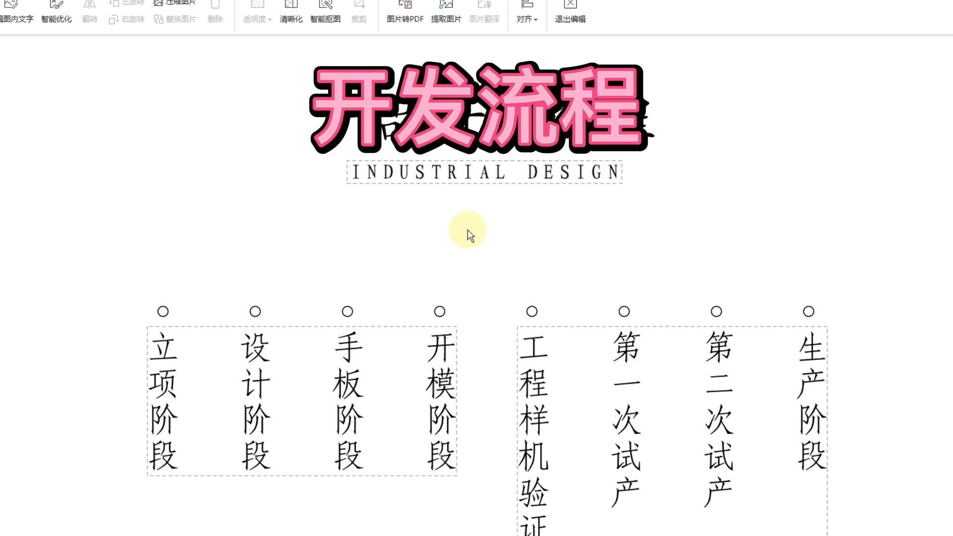 PROE和CREO的开发流程详解