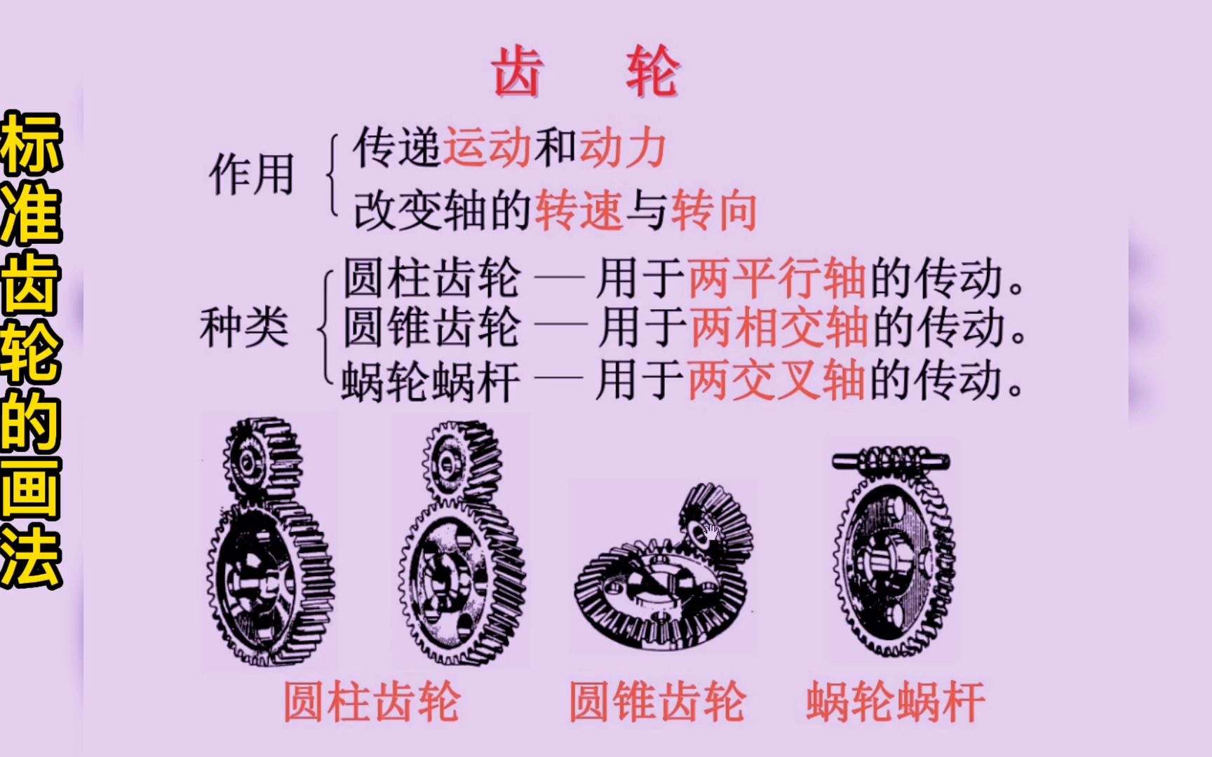 CREO PROE 中如何绘制标准齿轮